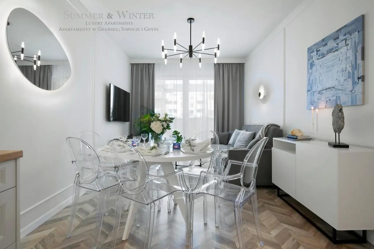 Luxury Summerwinter Malczewskiego 86 M 12 Gdansk, Parking Podziemny Na Pilota